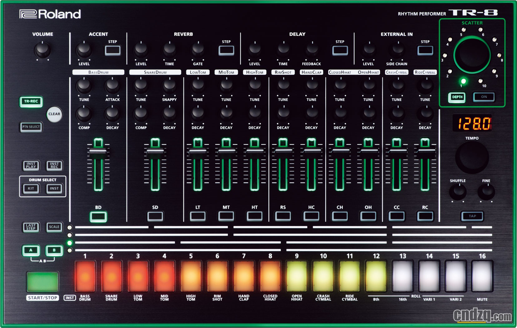 Roland ȫ TR-8 